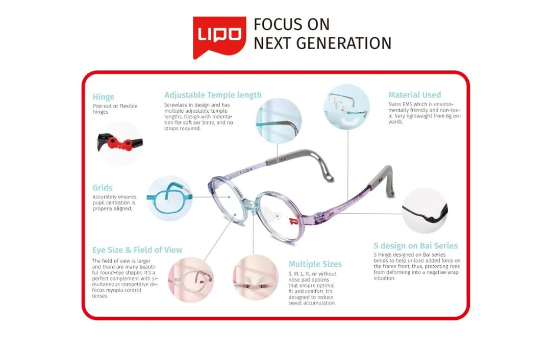 LIPO BAI SERIES DETAILS Myopia Control Eyewear